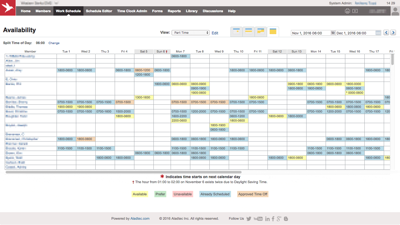 availability example