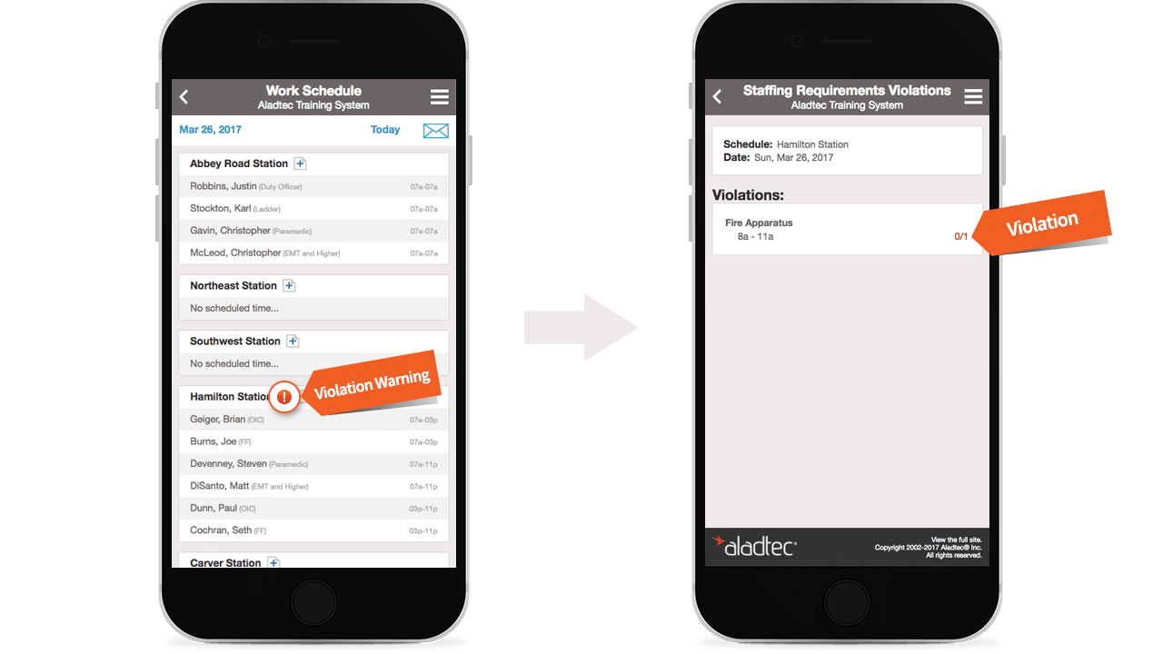 Mobile Staffing Violation Warning